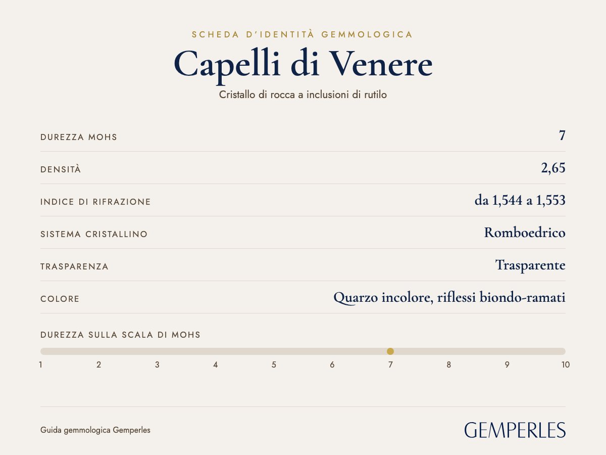 Scheda d’identità dei capelli di Venere: durezza 7 Mohs, densità 2,65, indice di rifrazione da 1,544 a 1,553, romboedrico, trasparente